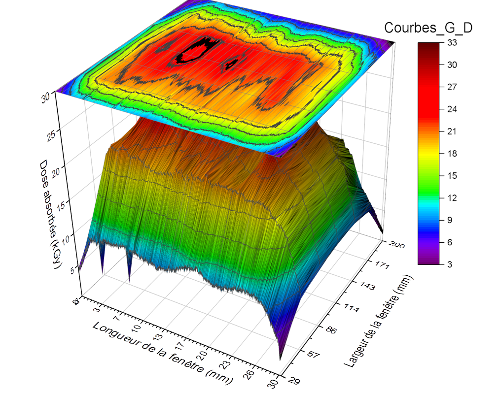 https://www.betabeams.com/wp-content/uploads/2024/01/Cartographie-en-3D.png